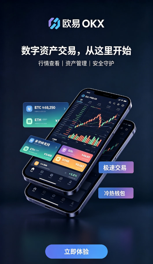 欧交易所app官网安卓充值交易操作界面